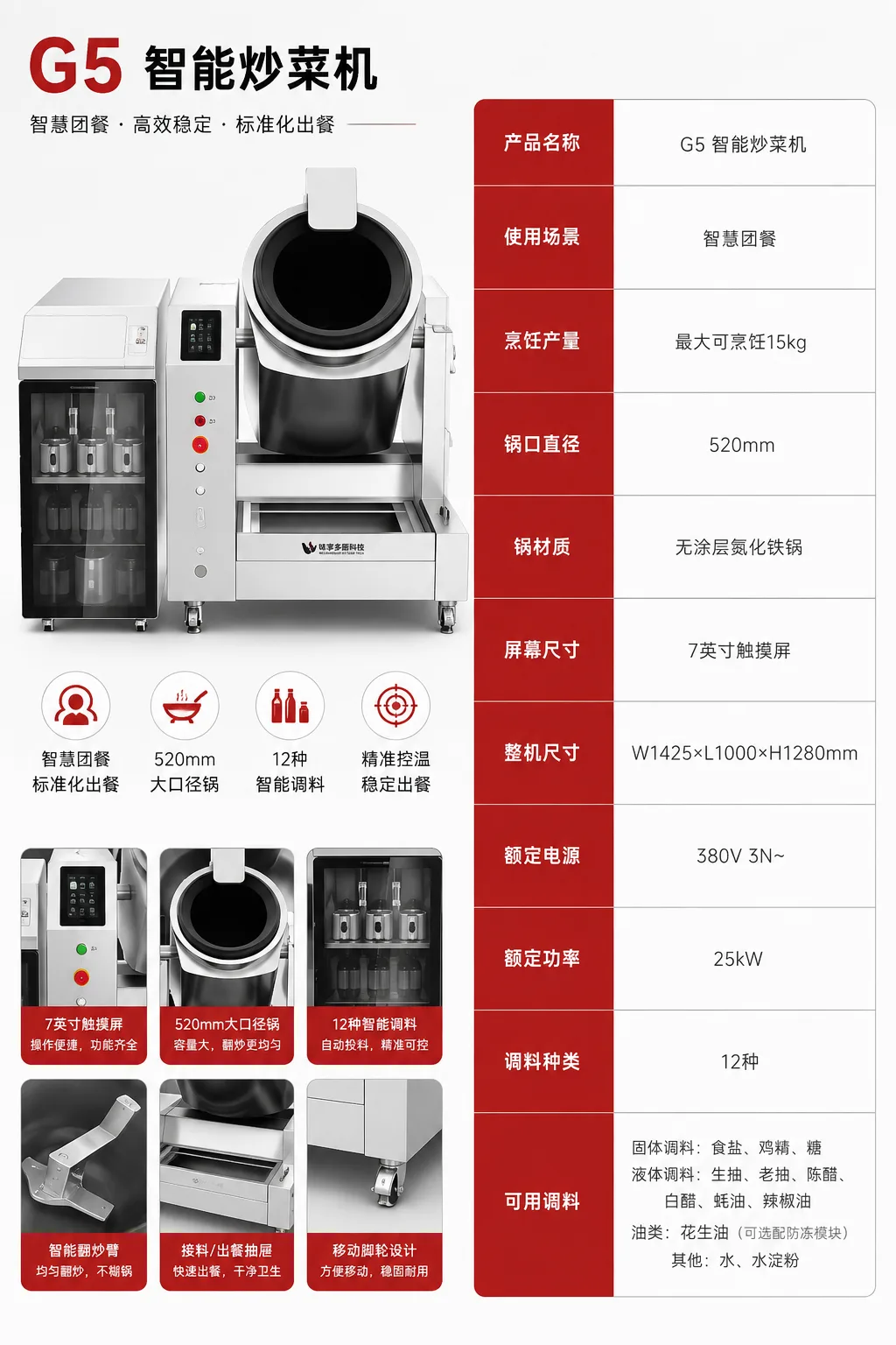 Robot Memasak Pintar UTCOOK G5